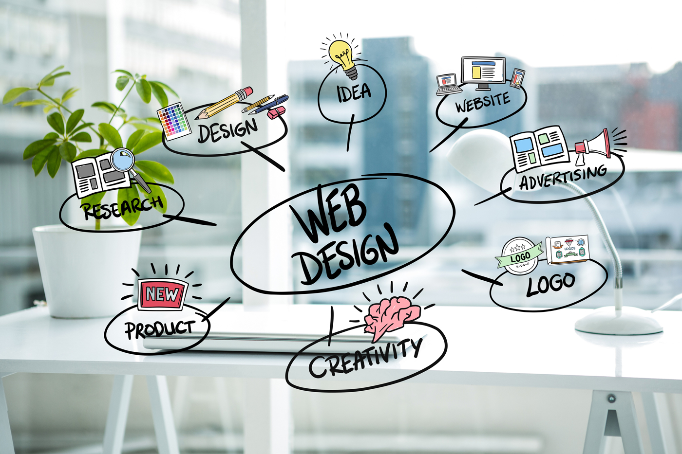 Web Design Services Pattaya