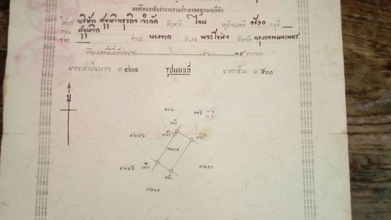 Sale Smaller plot of land for sale Suitable for build a house, residence 76  sqm. at BTS Samrong