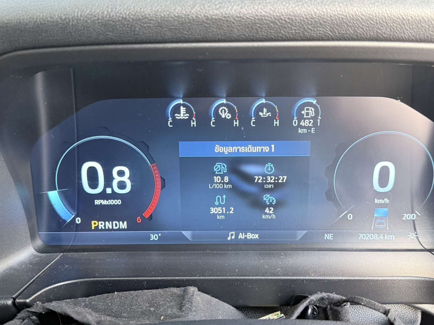 หน้าจอแสดงผล