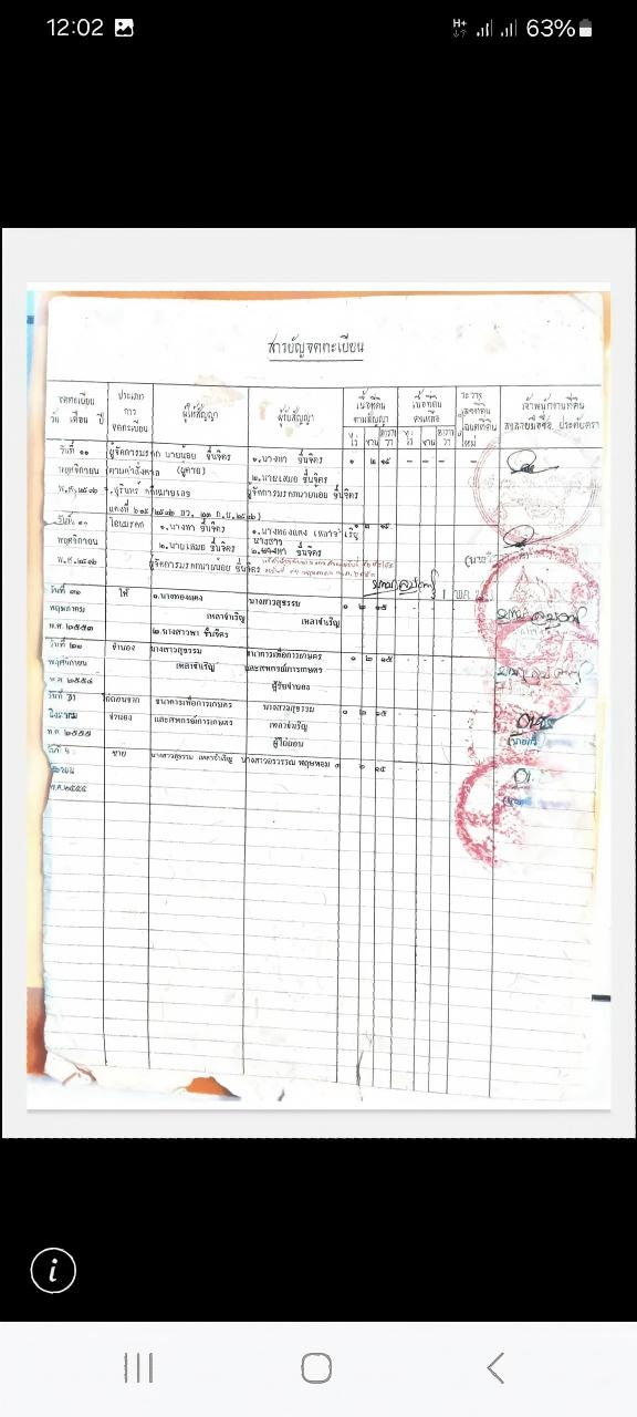 LAND DOCUMENT THAILAND(1)